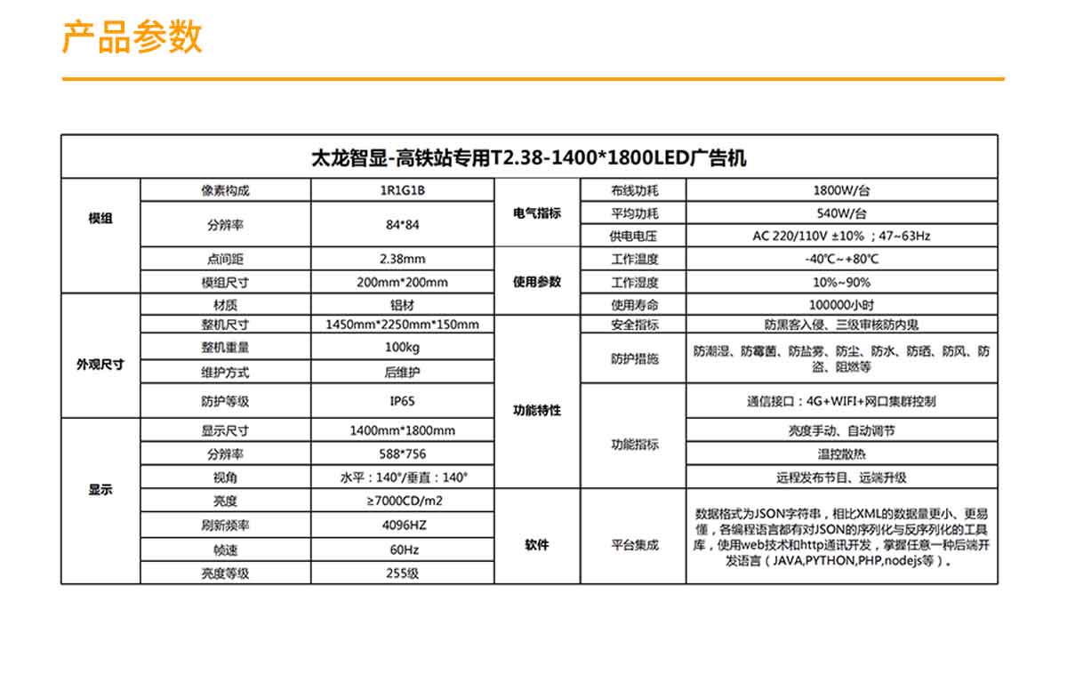 高鐵LED廣告機(jī) 戶外LED廣告機(jī).jpg